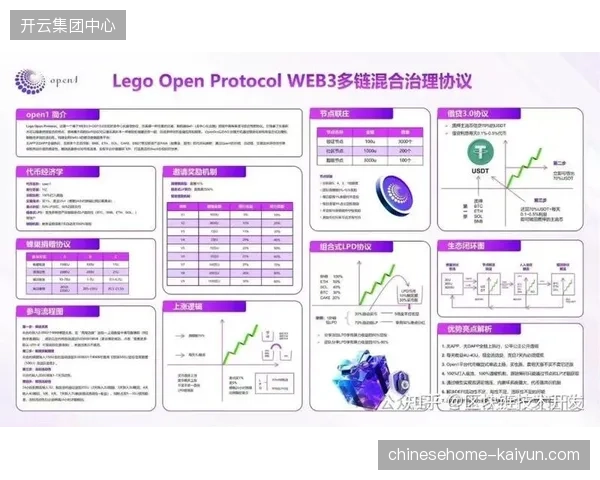 场馆智能化建设重心偏移,单纯堆砌屏幕不如引入区块链账本改善核验链路 场馆智能化建设重心偏移,单纯堆砌屏幕不如引入区块链账本改善核验链路